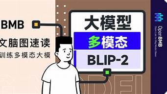 高效训练：如何在钟内做出最有效的运动？(钟摆的运动方式)